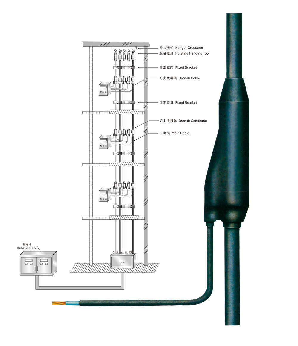 The wire and cable industry is enhancing its quality standards and strengthening self-regulation and compliance.