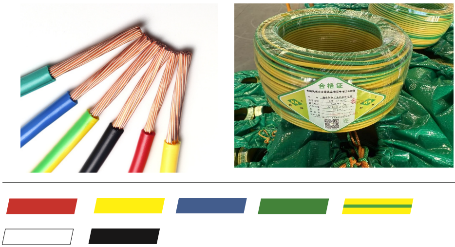 Cable Procurement Guide