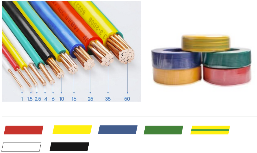 KK Cable will showcase its offerings at Vietnam ETE Expo