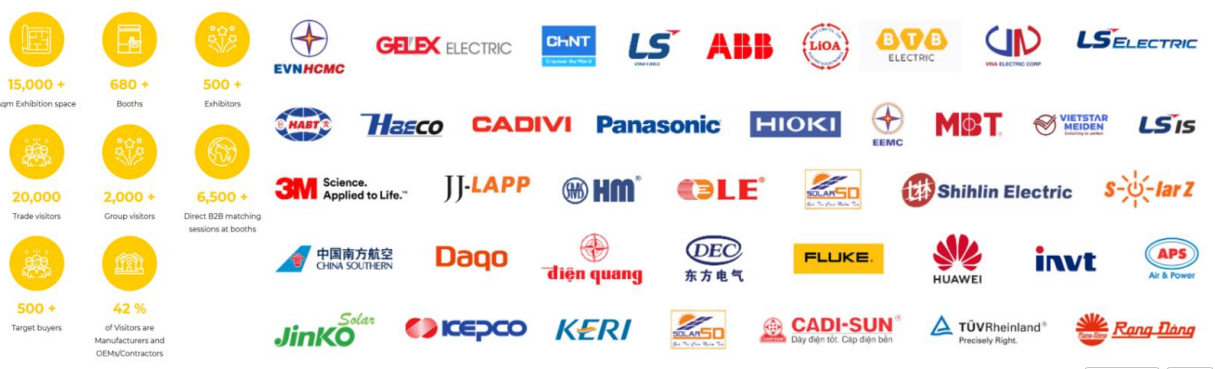 The fiber optic cable industry is encountering a favorable market opportunity.